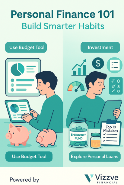 Personal Finance 101: Budgeting, Saving, and Smart Money Habits with Vizzve
